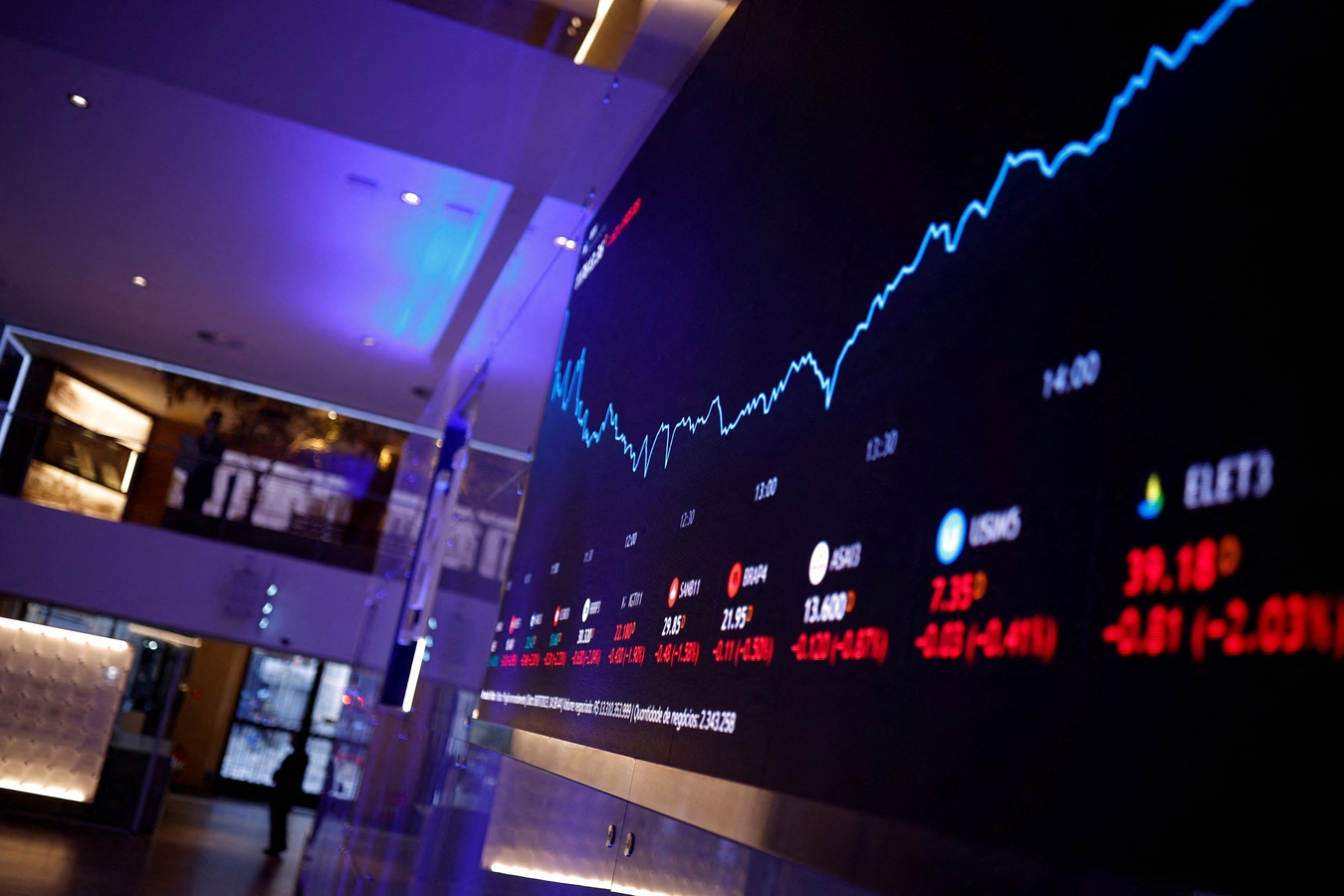 Импорт российской нефти Индией снизился на 18% в феврале 2025